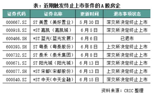 绿城水务年度分红股权登记日与投资者利益分析