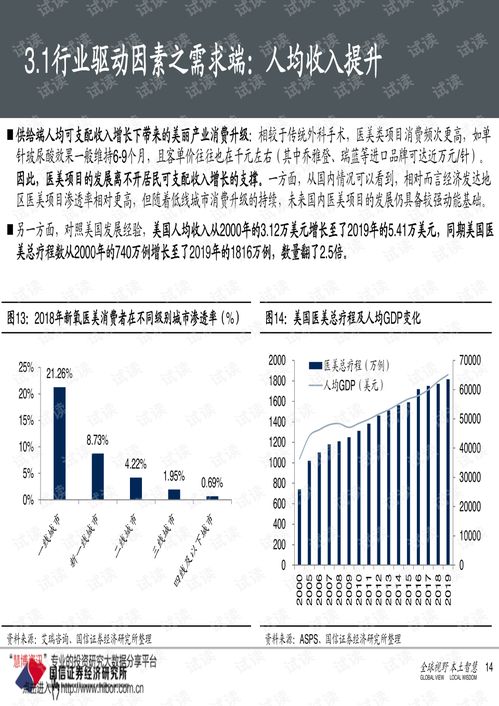 美银证券维持法拉利买入评级豪华跑车市场的强劲表现与未来展望