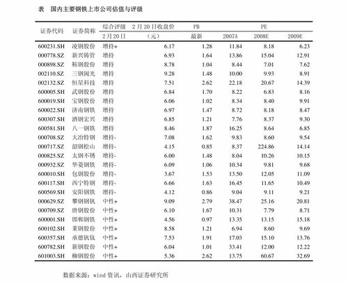 划清恒大界限，海通证券解约普华永道
