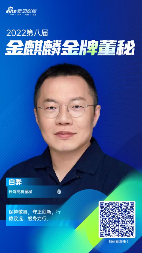 新里程董秘徐旭荣获第十届金麒麟·金牌董秘荣誉